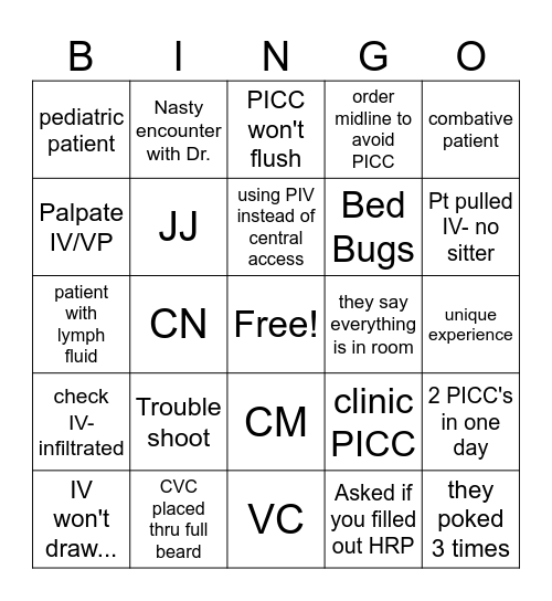 Vascular Access Bingo Card