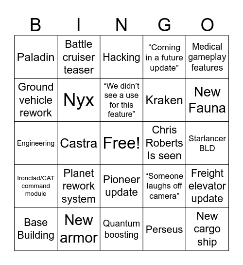 Citcon 2955 Bingo Card