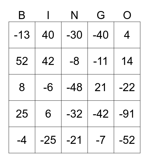 Integer Operations Bingo Card