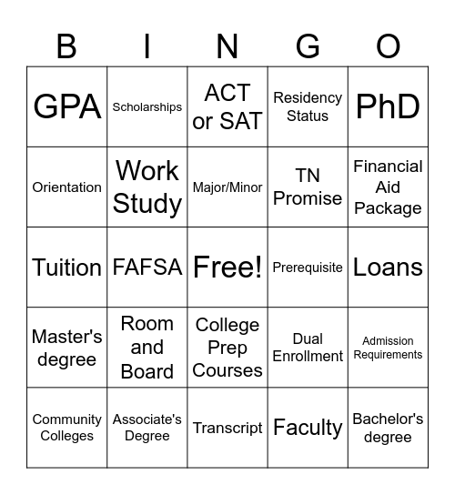 What Do You Know About College? Bingo Card