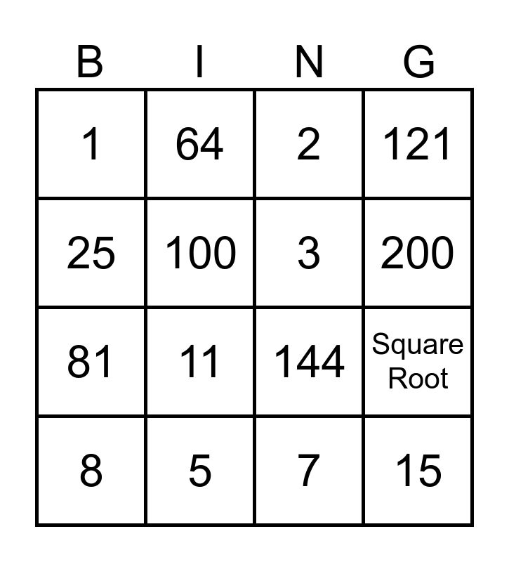 Squares and Square Roots Bingo Card