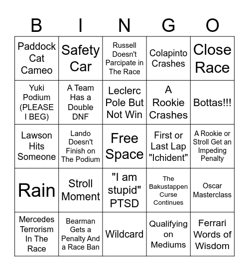 F1 2025 Azerbaijan GP Bingo Card
