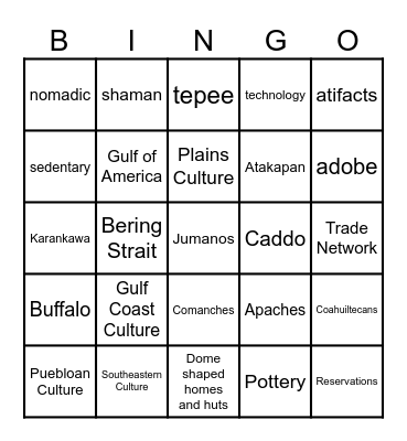 Native American Tribes in Texas 2025 Bingo Card
