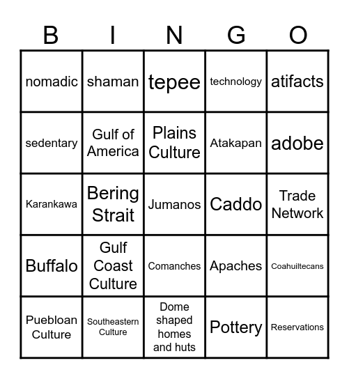 Native American Tribes in Texas 2025 Bingo Card