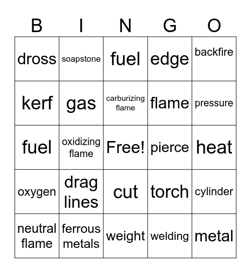 Oxyfuel Cutting Bingo Card