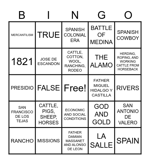 SPANISH COLONIAL ERA Bingo Card