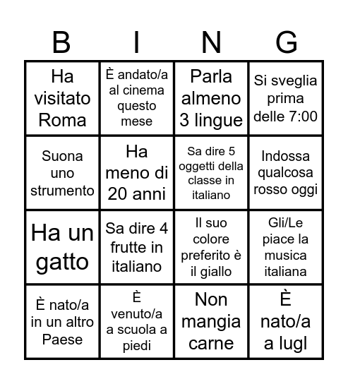 Conosciamo i compagni Bingo Card