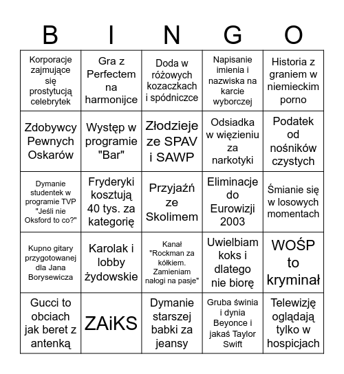 Wojciech Jan Pytkowski Bingo Card