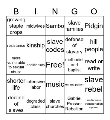 APUSH Bingo Card