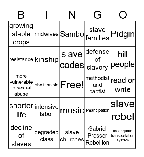 APUSH Bingo Card