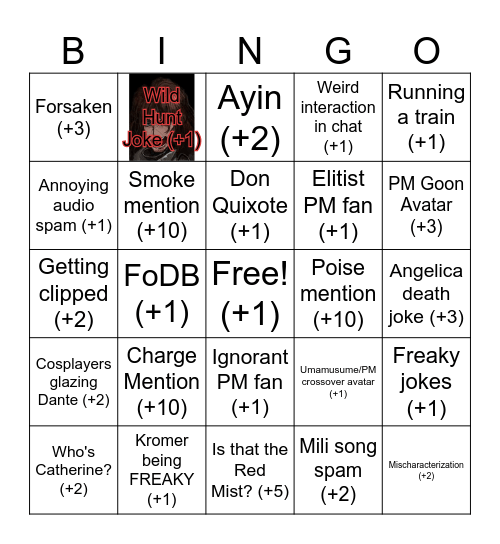 SEWH PM BINGO Card