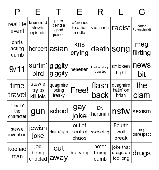 family guy Bingo Card