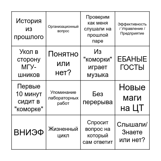 Федоренко Bingo Card