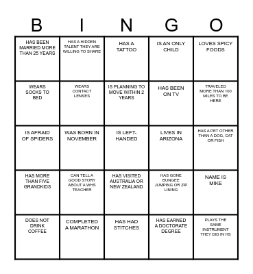 HUMAN Bingo Card