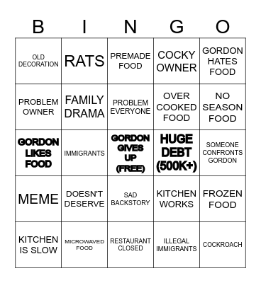KITCHEN NIGHTMARES Bingo Card