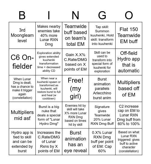 Columbia Kit Bingo Card