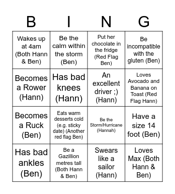 Baby Richmond A.K.A "Gertie" Bingo Card