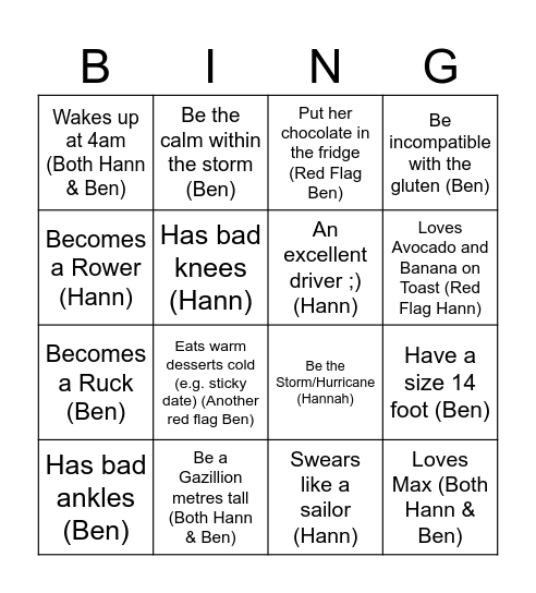 Baby Richmond A.K.A "Gertie" Bingo Card