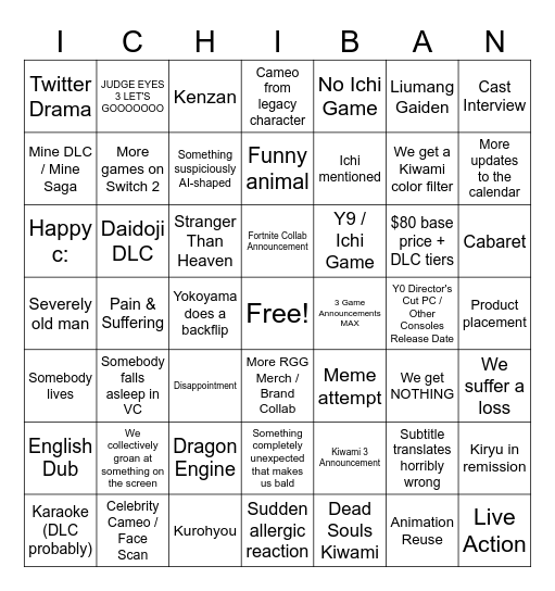 RGG SUMMIT 2025 BINGO Card