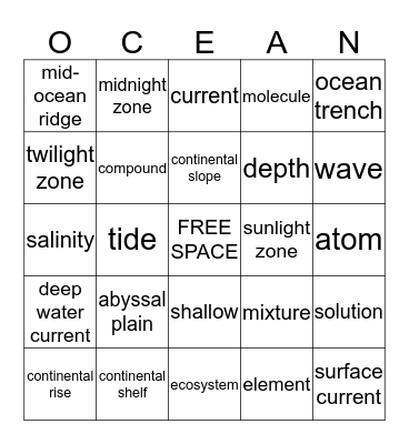 Ocean Bingo Card