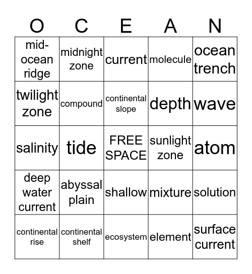 Ocean Bingo Card
