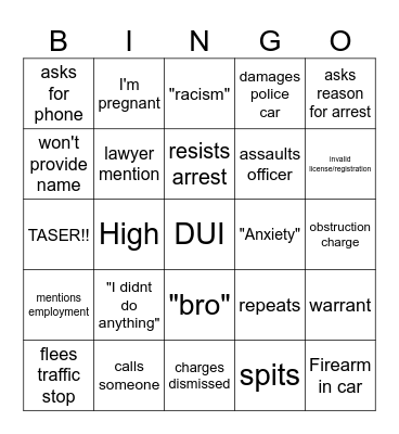 BODYCAM VIDEO BINGO! Bingo Card