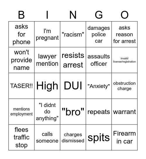 BODYCAM VIDEO BINGO! Bingo Card