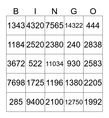 Multiplication Bingo Card