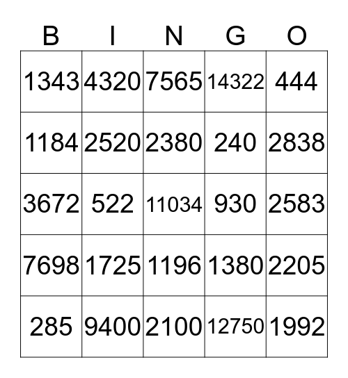 Multiplication Bingo Card