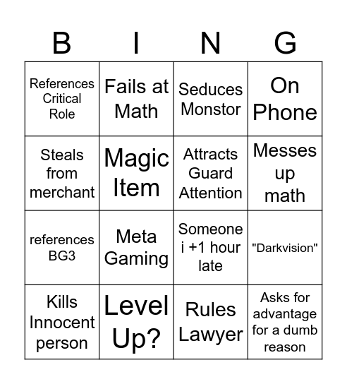 DnD Bingo, DM POV Bingo Card