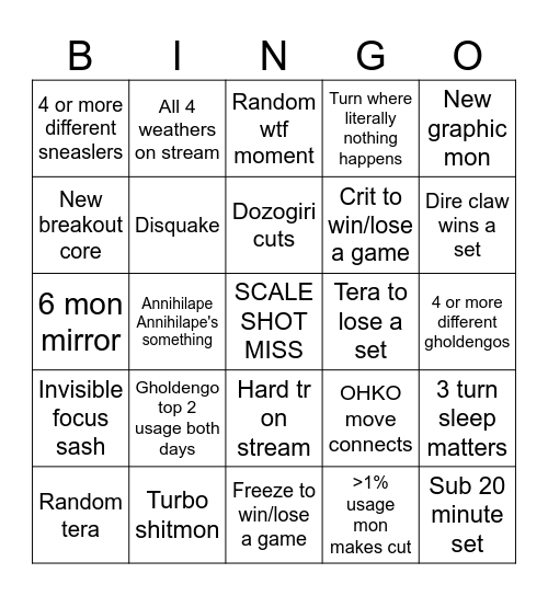Pittsburgh Regionals Bingo Card
