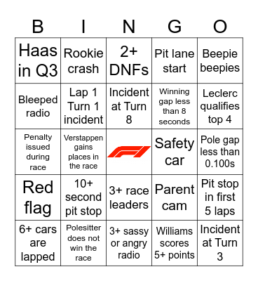F1 Bingo - Azerbaijan 2025 Bingo Card