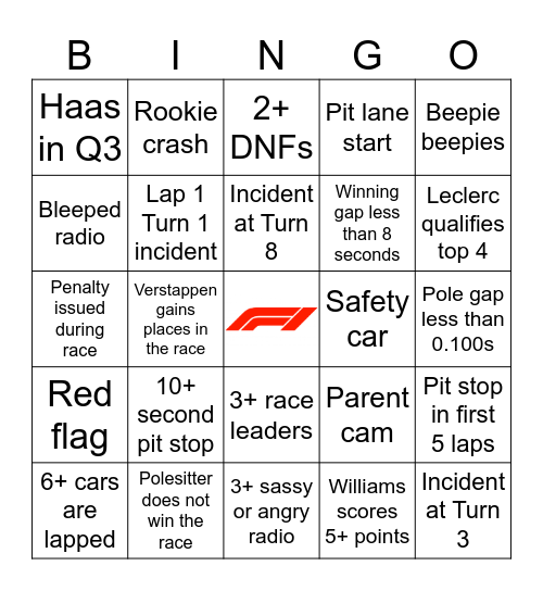 F1 Bingo - Azerbaijan 2025 Bingo Card