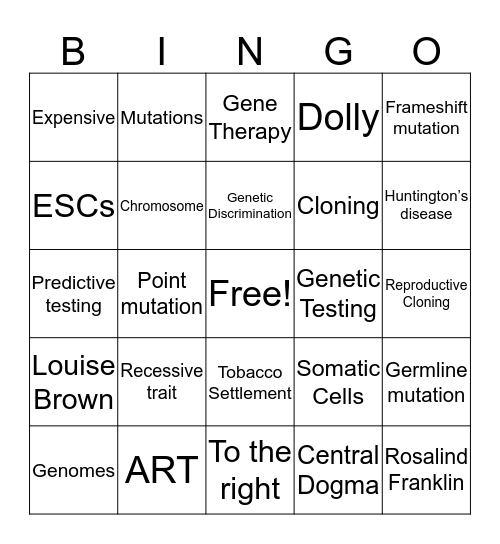 Bioethics Bingo Card