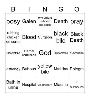 Medieval Medicine Bingo Card