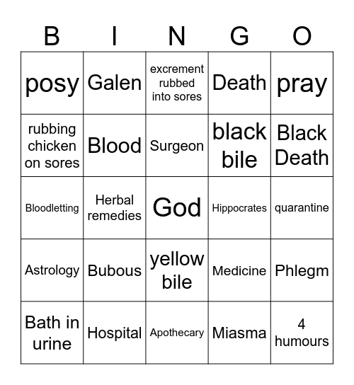 Medieval Medicine Bingo Card