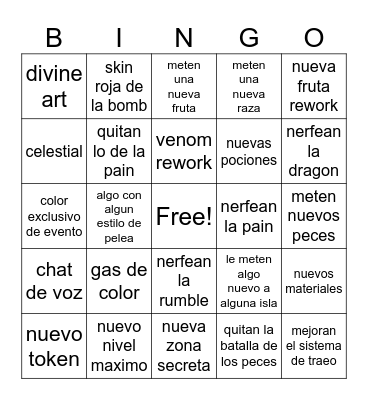 blox fruits Bingo Card