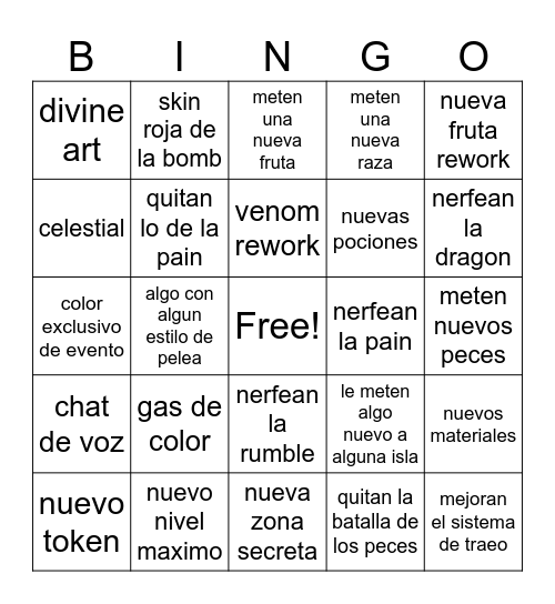 blox fruits Bingo Card