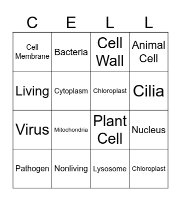 Cell Bingo Card