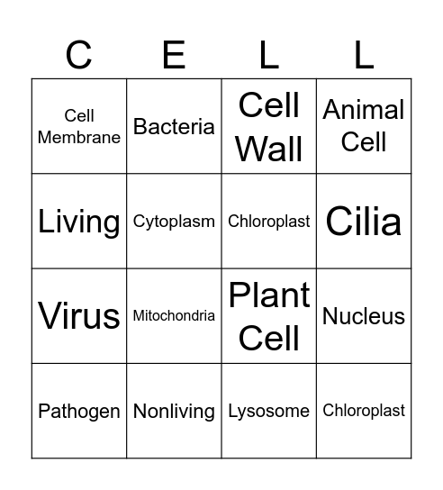Cell Bingo Card