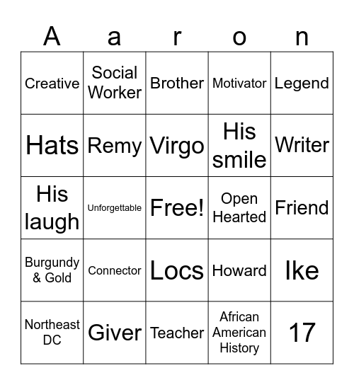 Let's Honor Aaron Bingo Card