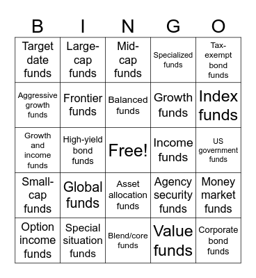 Mutual Fund Categories Bingo Card