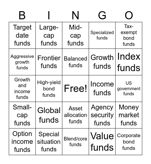 Mutual Fund Categories Bingo Card