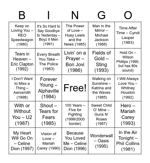 80's & 90's hits Bingo Card