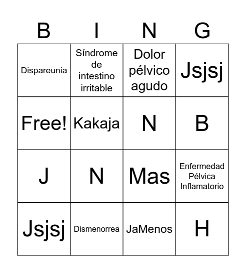 Dolor pélvico agudo y crónico Bingo Card