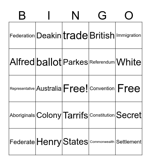 Federation Bingo Card