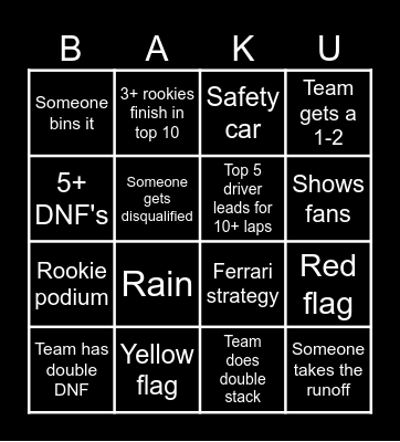 Baku Bingo (GP) Bingo Card