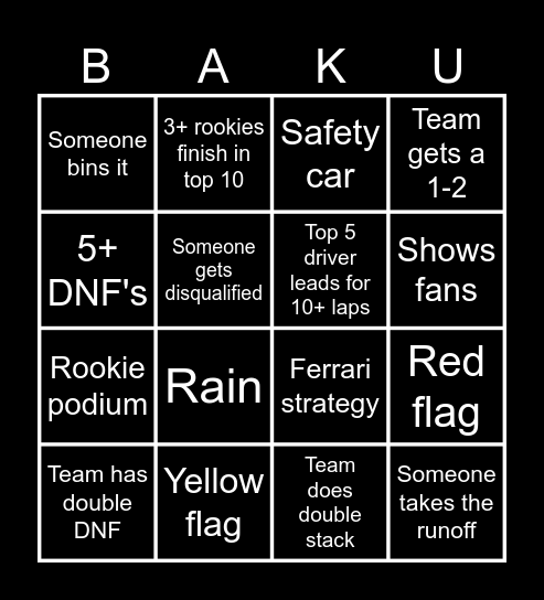 Baku Bingo (GP) Bingo Card