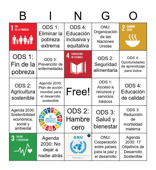 Los 4 ODS Bingo Card