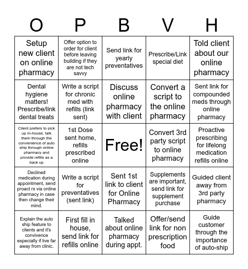 Online Pharmacy BVH Bingo Card